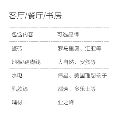 西安-客厅餐厅书房空间说明-专题展示图