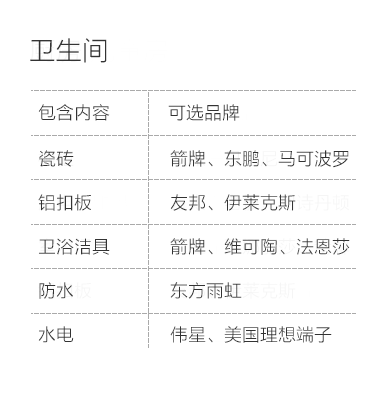 西安-卫生间空间说明-专题展示图